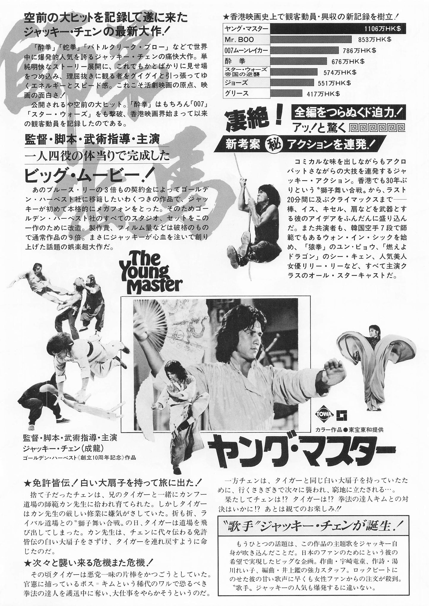 The Young Master 1980 Jackie Chan Hong Kong JAPAN CHIRASHI movie flyer mini poster