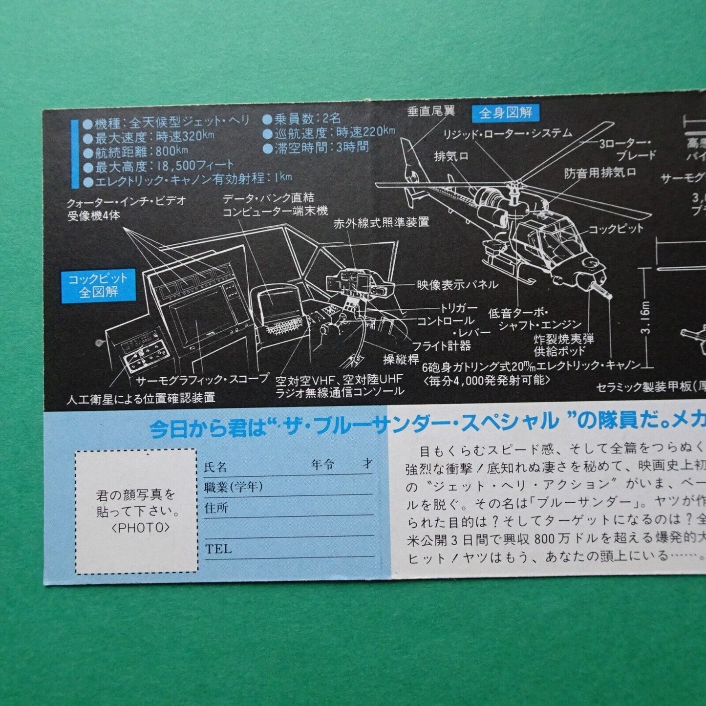 Stub Blue Thunder 1983 Roy Scheider John Badham movie + ID card ticket Japan